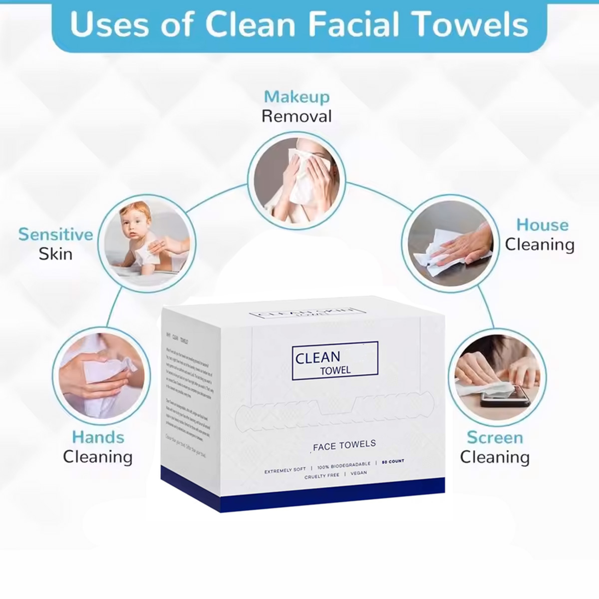50Pcs/Box Disposable Face Towe - Beauty Makeup Box ulasan dan harga