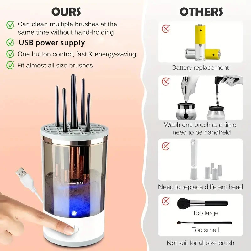 USB Plug Portable Electric Mak - Beauty Makeup Products ulasan dan harga